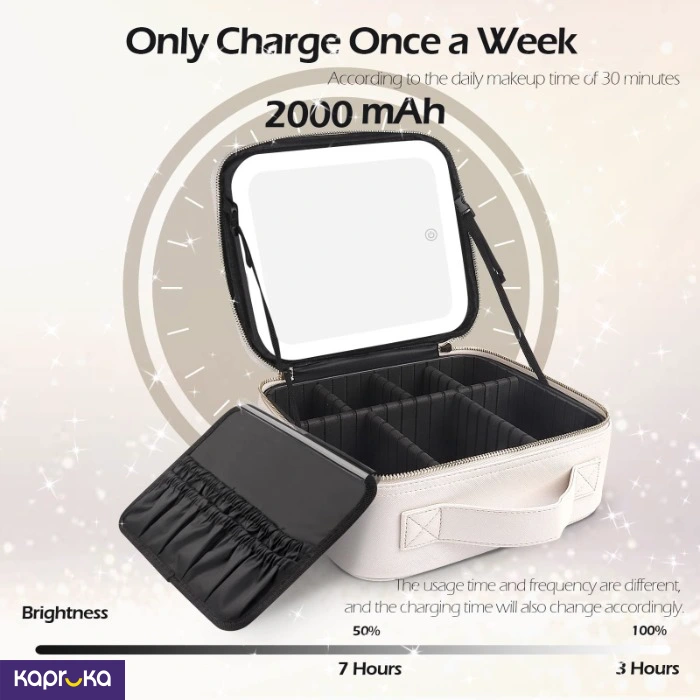 Portable Travel Makeup Cosmetic Organizer White Bag Box With Removable Light Mirror