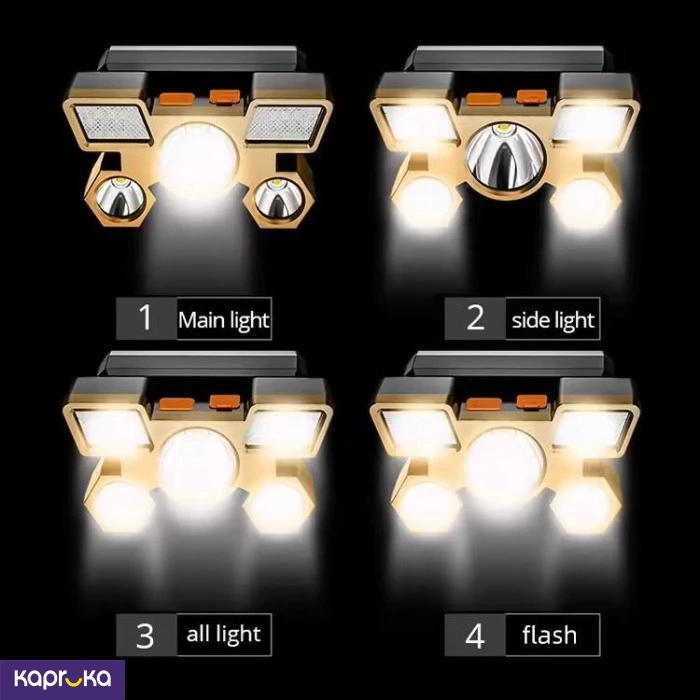 Rechargeable Waterproof Head Flashlight Torch Lamp