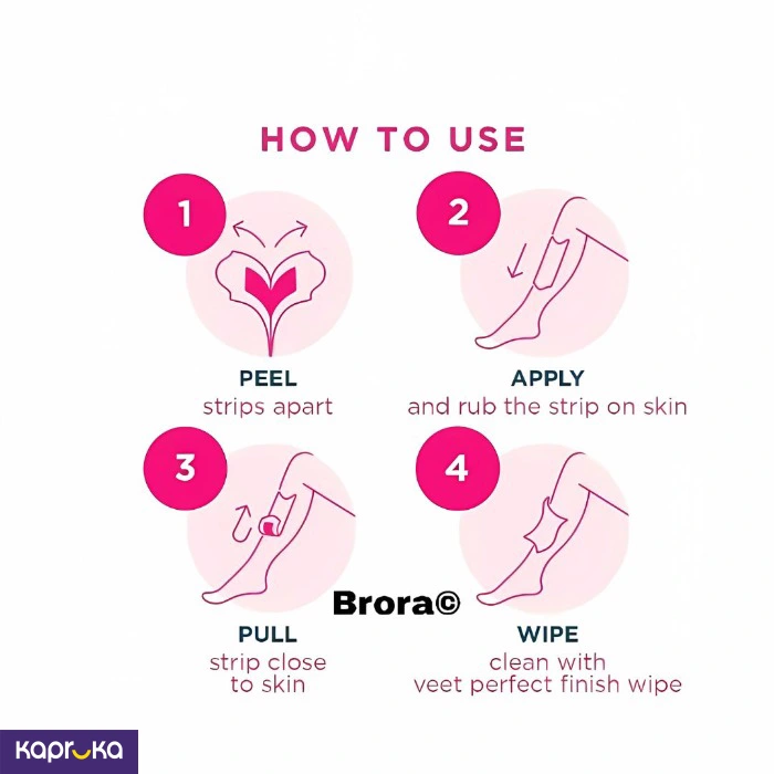 Beauty Tools and Accessories ef_pc_cosm0v2334pod00055 in Sri Lanka