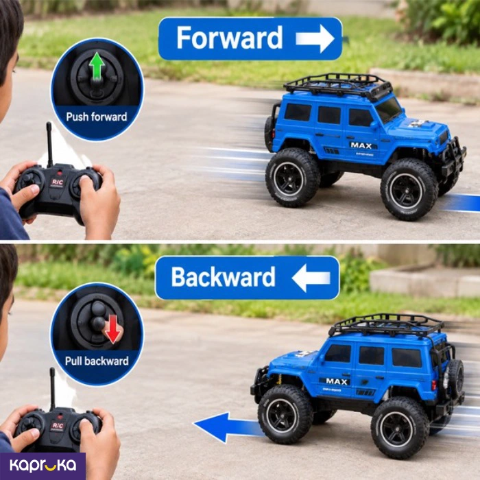 Jeep Off Road Remote Control