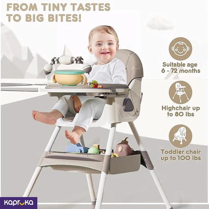 Feeding and Nursing ef_pc_moth0v2686pod00279 in Sri Lanka