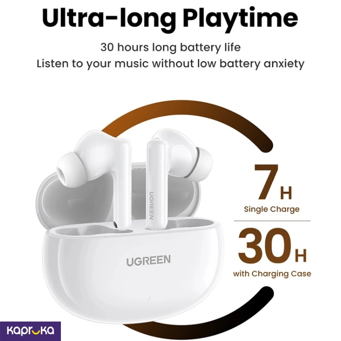 Wearable Technology ef_pc_elec0v2716pod00107p in Sri Lanka