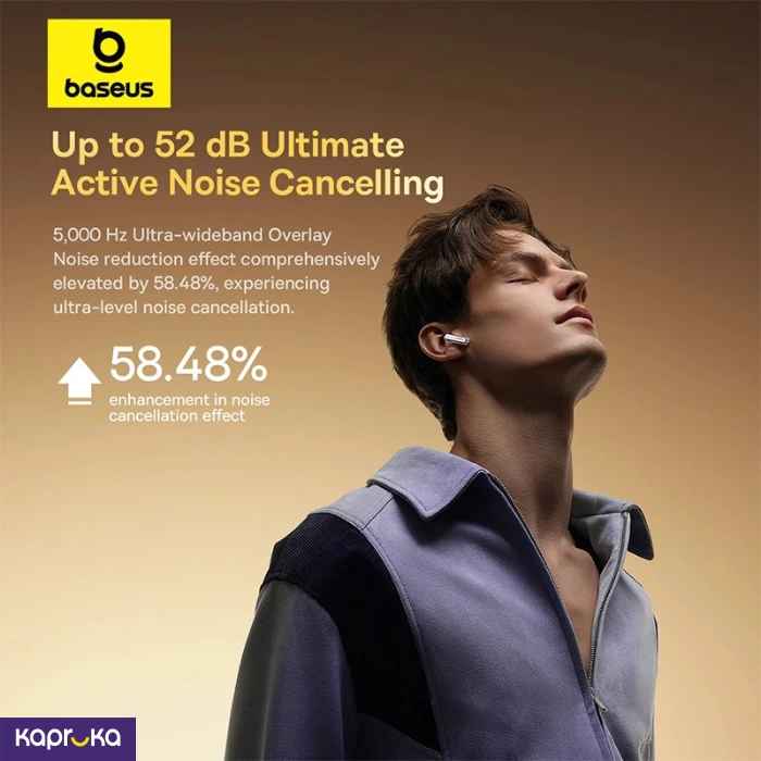 Wearable Technology ef_pc_elec0v2716pod00170p in Sri Lanka