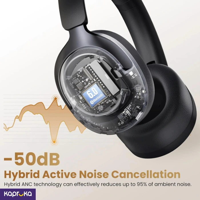 Wearable Technology ef_pc_elec0v2716pod00181 in Sri Lanka