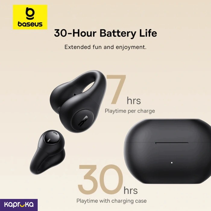 Wearable Technology ef_pc_elec0v2716pod00189 in Sri Lanka