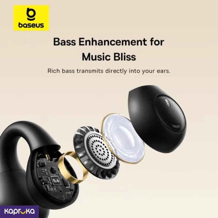Wearable Technology ef_pc_elec0v2716pod00189 in Sri Lanka