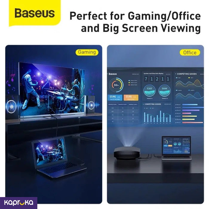 Baseus High Definition Series 5 Meter Hdmi To Hdmi 4k Cable 1 Year Warranty