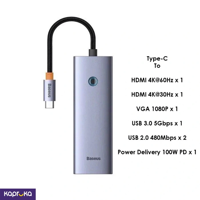 Baseus Portaljoy Series 7 Port Dual Hdmi Hub 1 Year Warranty