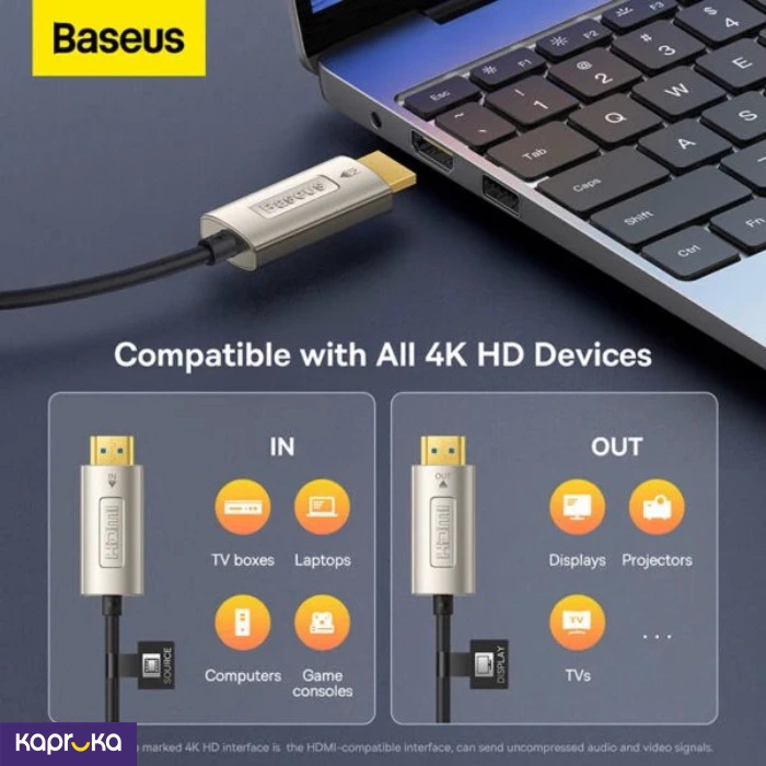 Baseus 15m 4k High Definition Series Optic Fiber Hdmi To Hdmi Adapter Cable Black Wkgq050201 1 Year