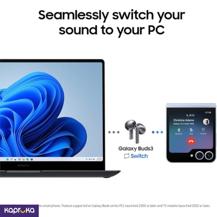 Wearable Technology ef_pc_elec0v2779pod00160p in Sri Lanka