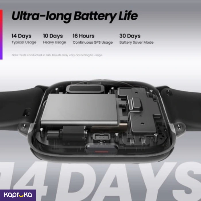 Wearable Technology ef_pc_elec0v2779pod00326p in Sri Lanka