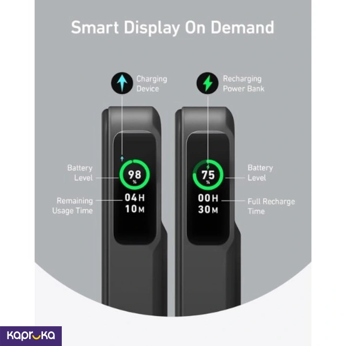 Mobile Phone Accessories ef_pc_elec0v2779pod00429p in Sri Lanka