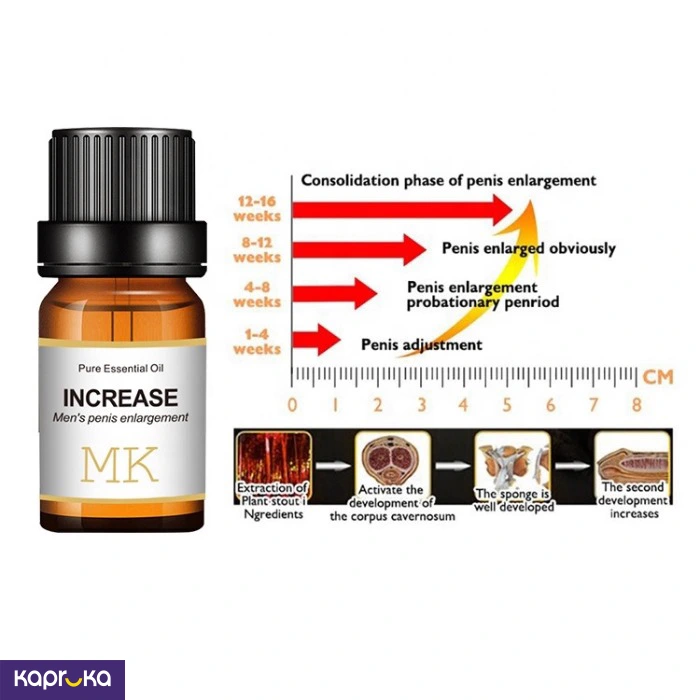 Penis Enlargement Cream With Massage Oil