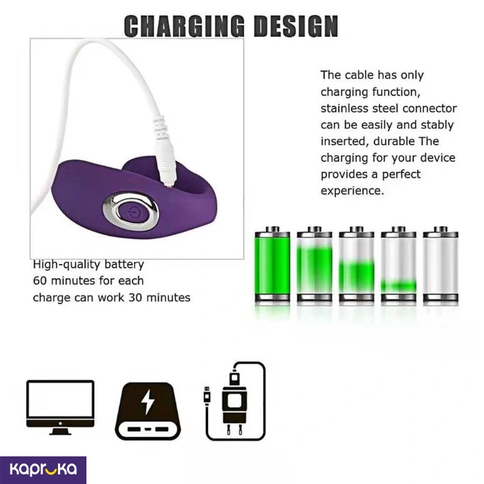 G Spot Vibrator Wearable Panty Clitoral Stimulator With Remote Control 10 Vibration Rechargeable Sex