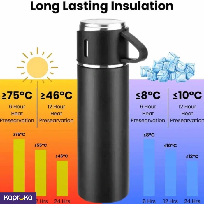 Kitchen and Dining ef_pc_home0v3833pod00016 in Sri Lanka