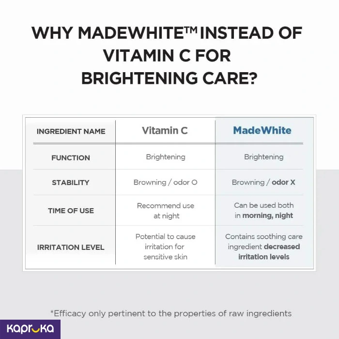 Skin Care ef_pc_cosm0v4472p00011 in Sri Lanka