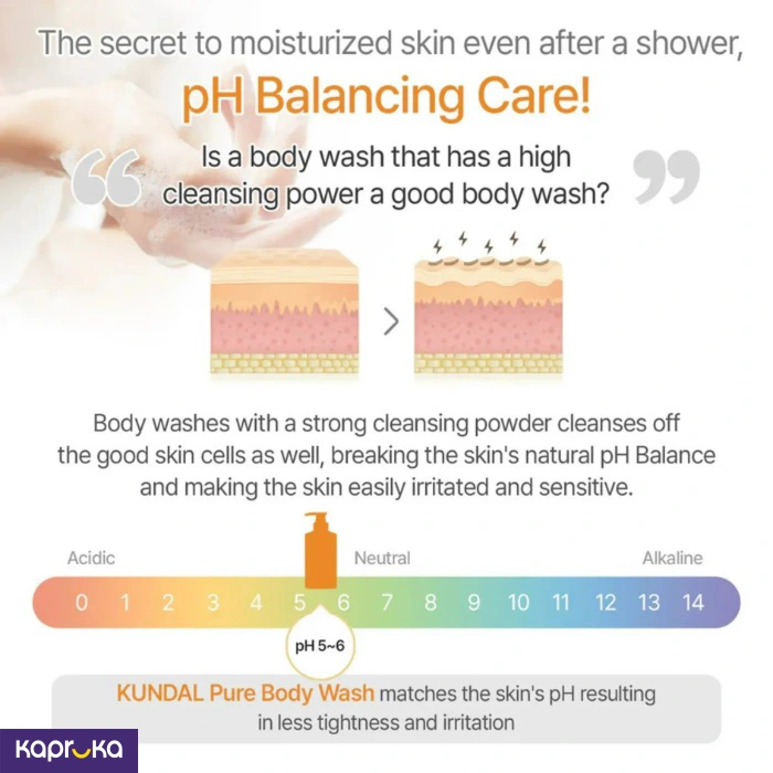 Body Care ef_pc_cosm0v4472p00036 in Sri Lanka