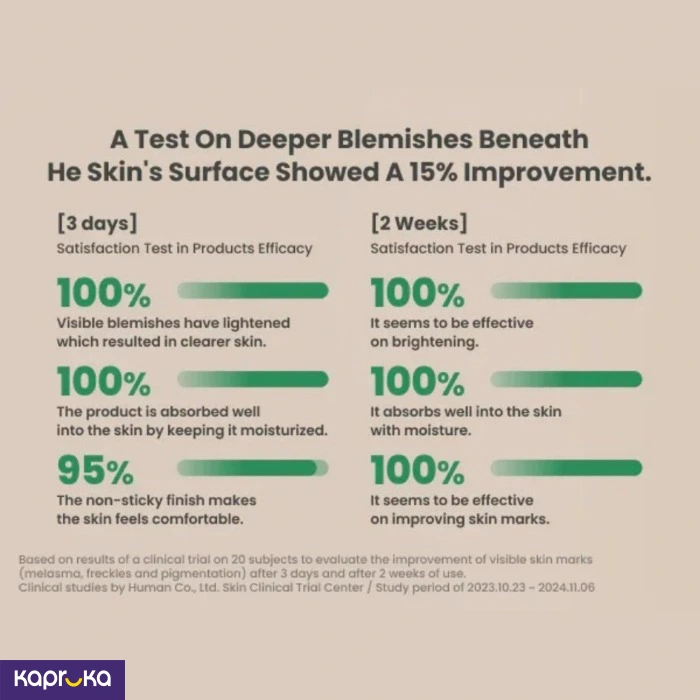 Skin Care ef_pc_cosm0v4472p00088 in Sri Lanka