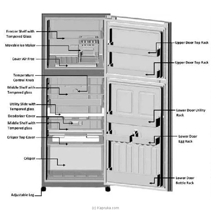 Electronic elec00a6002 in Sri Lanka