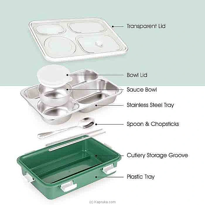 household household001164 in Sri Lanka