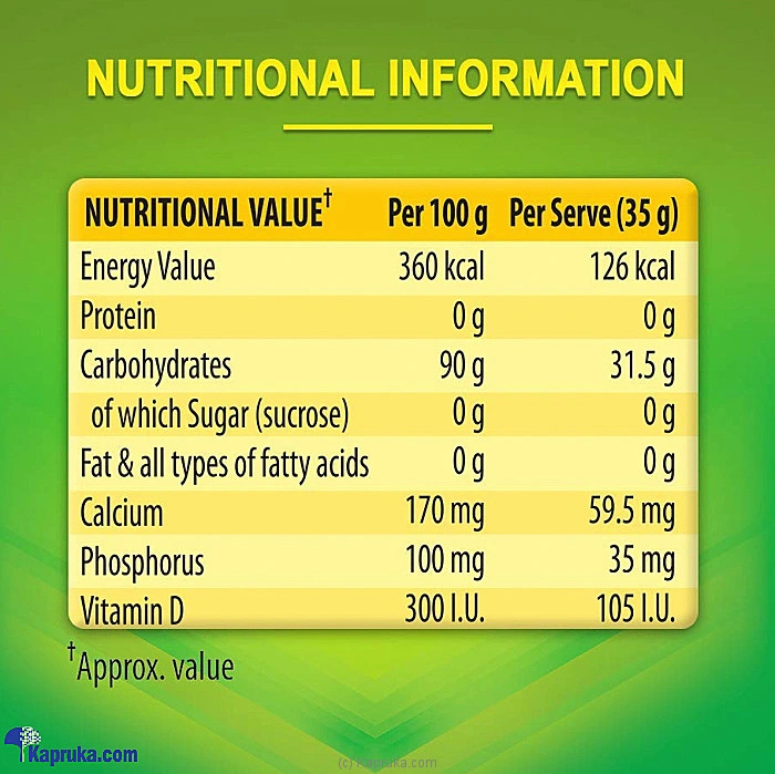 pharmacy pharmacy00547 in Sri Lanka