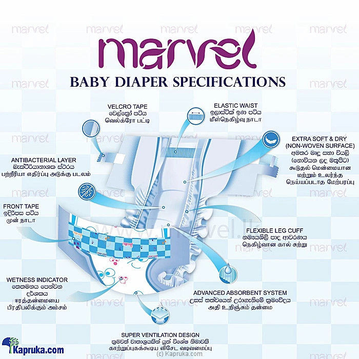 pharmacy pharmacy00687_TC2 in Sri Lanka