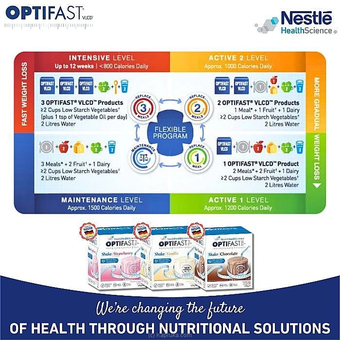 pharmacy pharmacy00752 in Sri Lanka